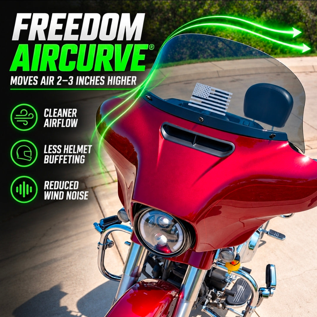 Freedom Shields Street Glide Touring Windshield 1986-2023 – Aircurve design benefits graphic