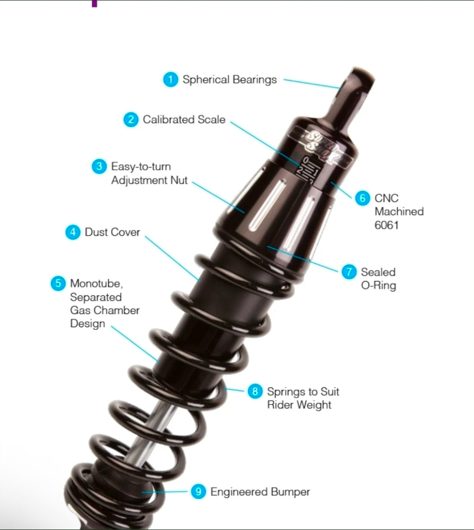 Super Shox SR1 Premier 14.5" Rear Shocks | 2017–2025 Harley-Davidson Freewheeler