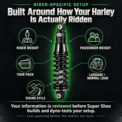 Super Shox Premium SR2 | Harley Davidson  Road Glide Limited/CVO 2020-Present